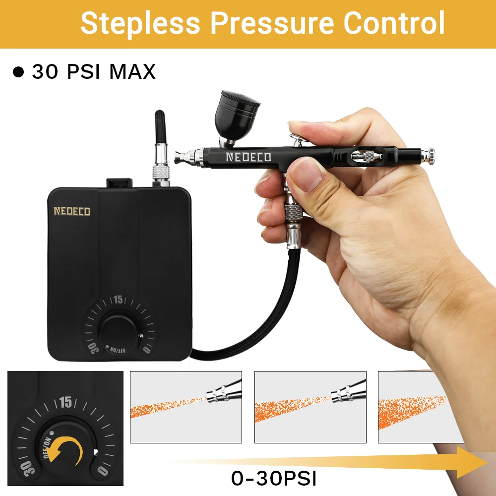 NEOECO NCT-SJ33B500K-S1 Airbrush Kit with 30psi Auto stop Compressor