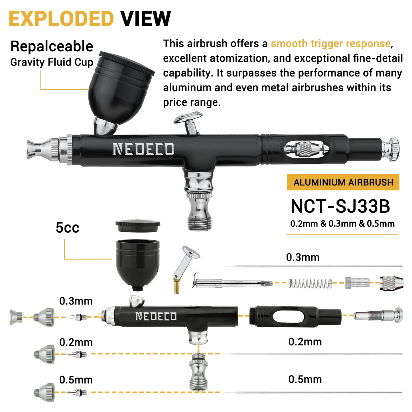 NEOECO NCT-SJ33B500K-S1 Airbrush Kit with 30psi Auto stop Compressor