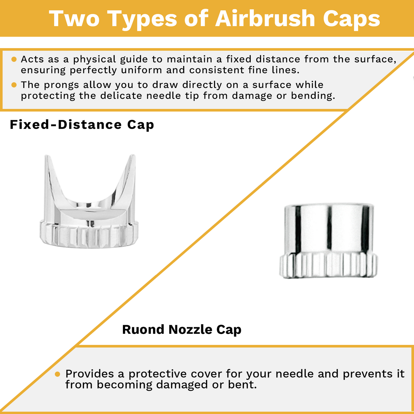 Neoeco NCT-GA02 Airbrush with Square Trigger