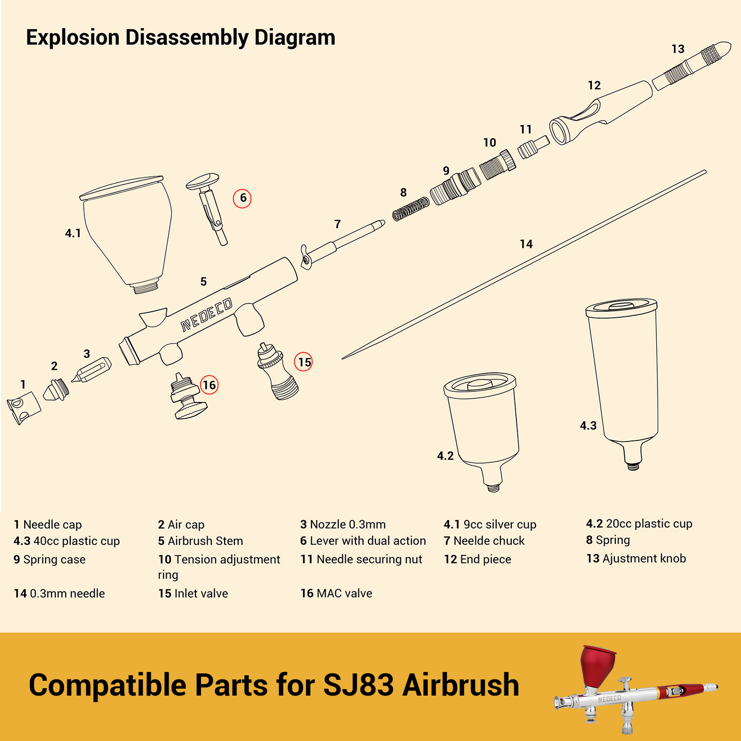 SJ83 Airbrush Replacement Set: Trigger, Intake Valve, Mac Valve