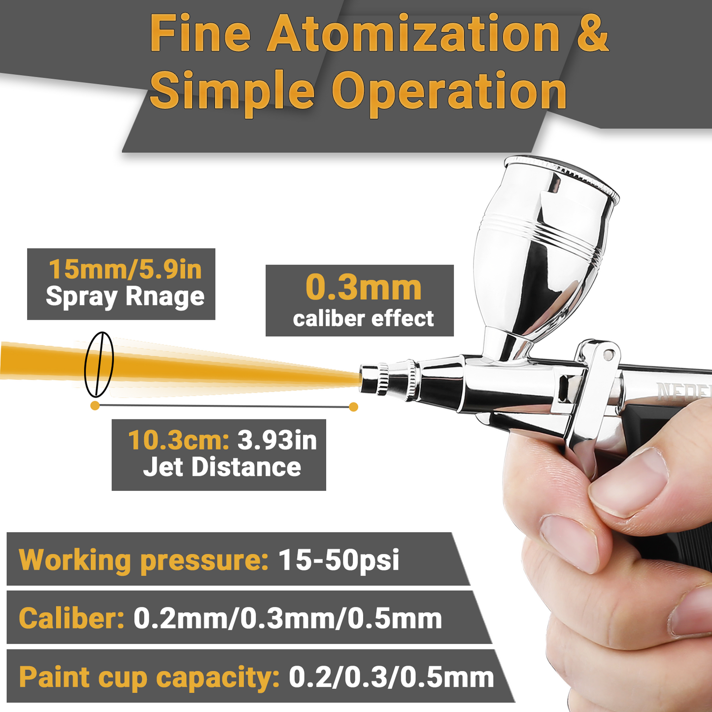 NEOECO Pistol-grip NCT-116 Airbrush Kit