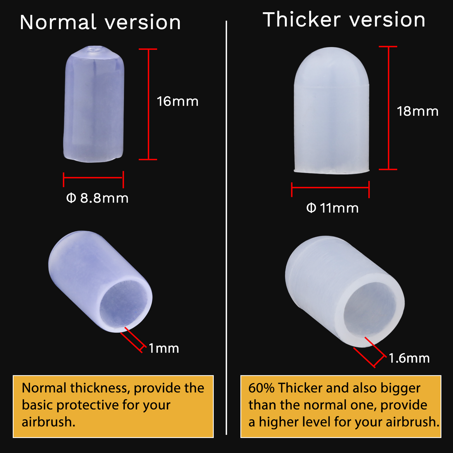 NEOECO Silicone Airbrush Needle Cap Protection Covers