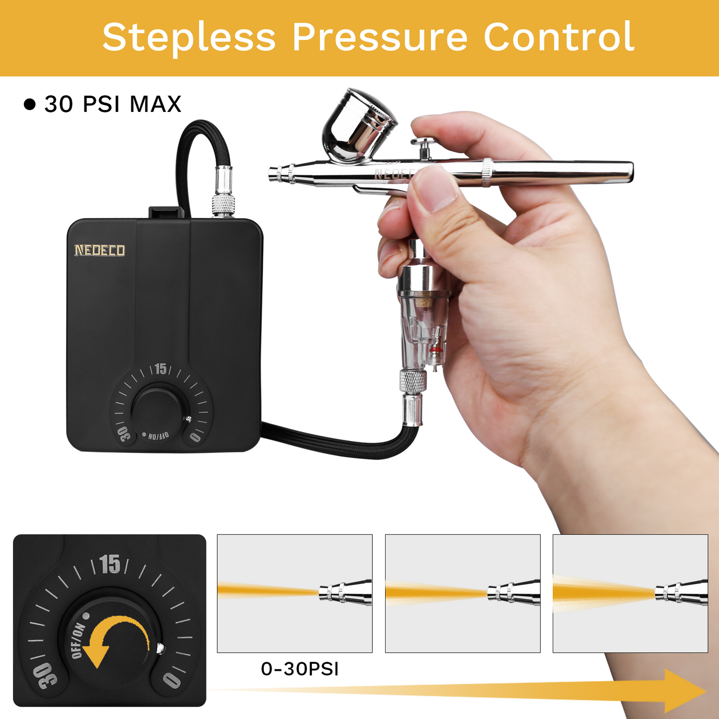 NEOECO 30psi Auto Stop Mini Compressor NCT-500K