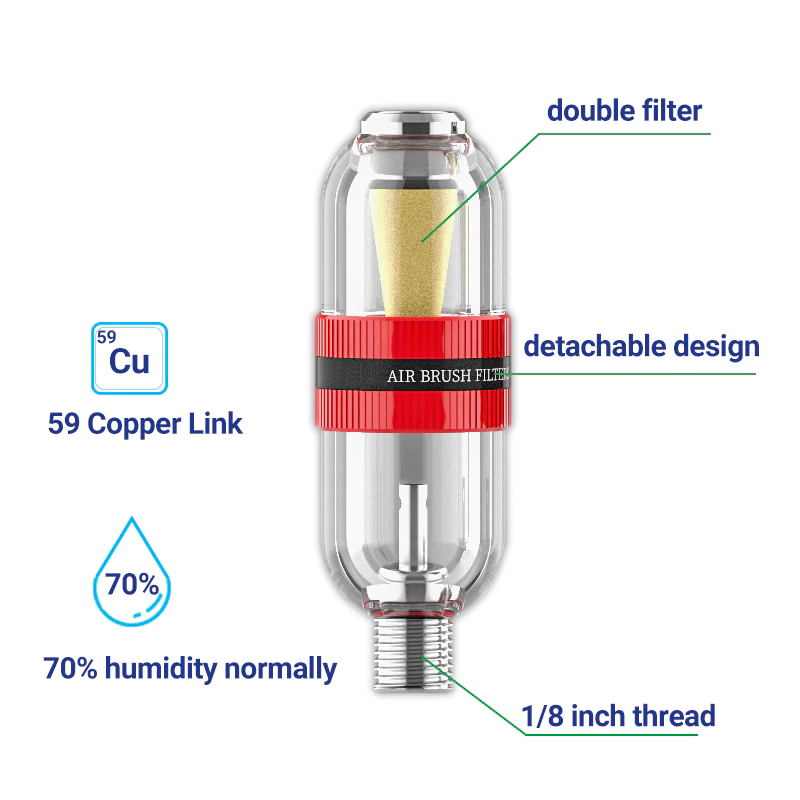 NEOECO Airbrush 1/8" Moisture Trap Filter
