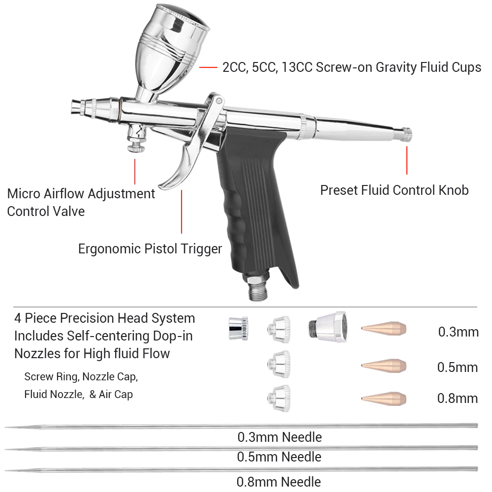 NEOECO NCT-116B Trigger Type Pistol-grip Airbrush