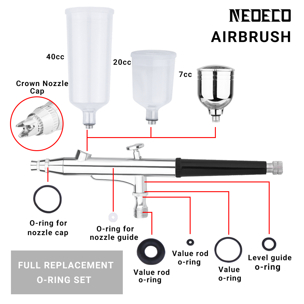 NEOECO NCT-500K131 Airbrush kit with 30PSI Compressor