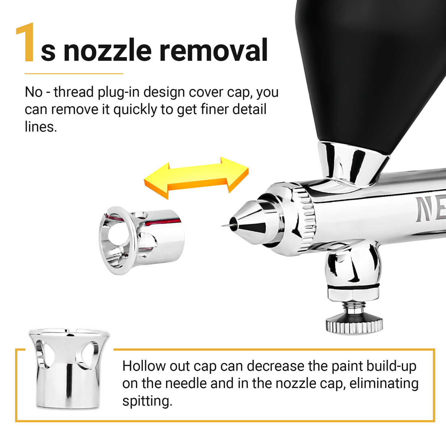 NEOECO NCT-SJ83200KG Airbrush Kit With Auto Stop Compressor