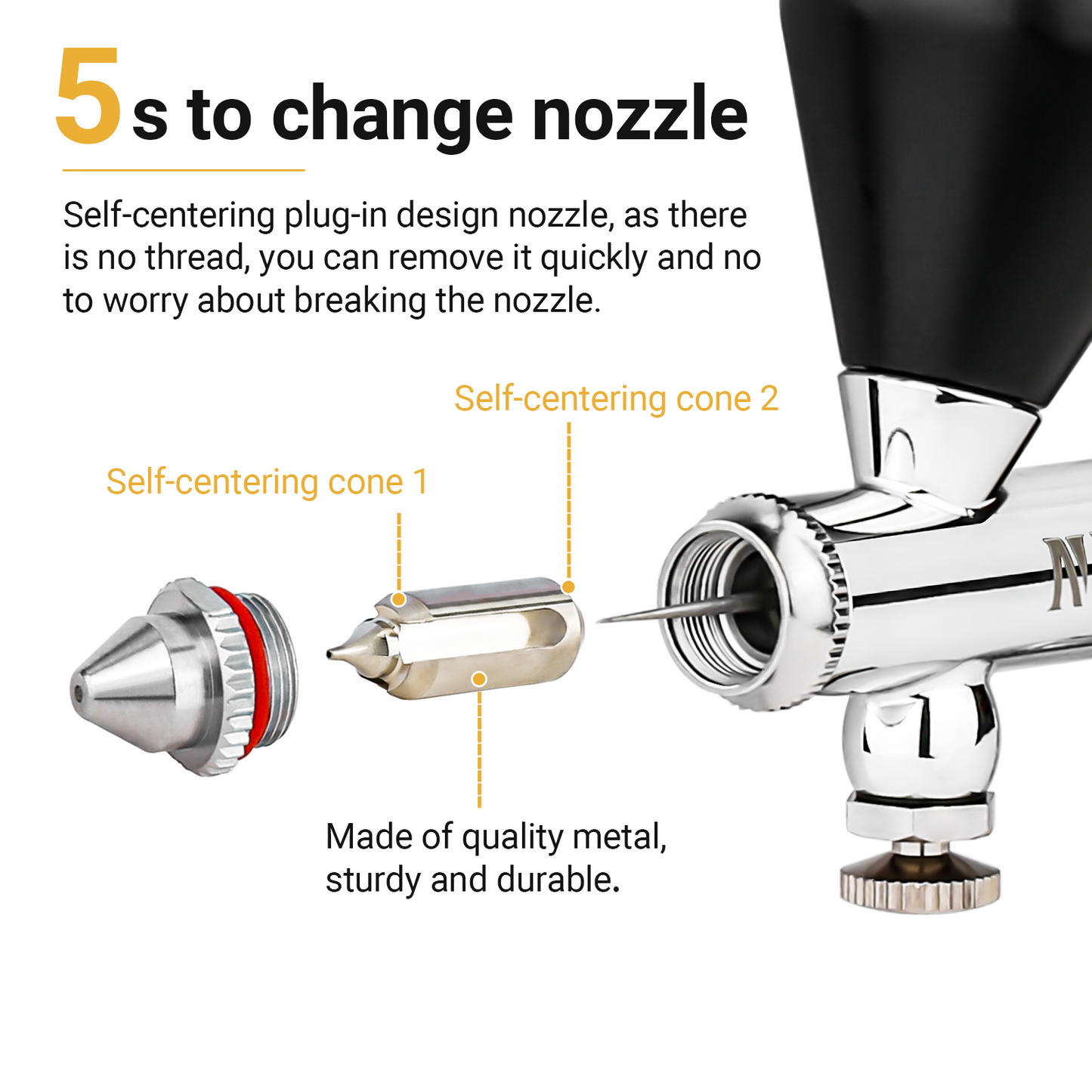 NEOECO NCT-SJ83200KG Airbrush Kit With Auto Stop Compressor