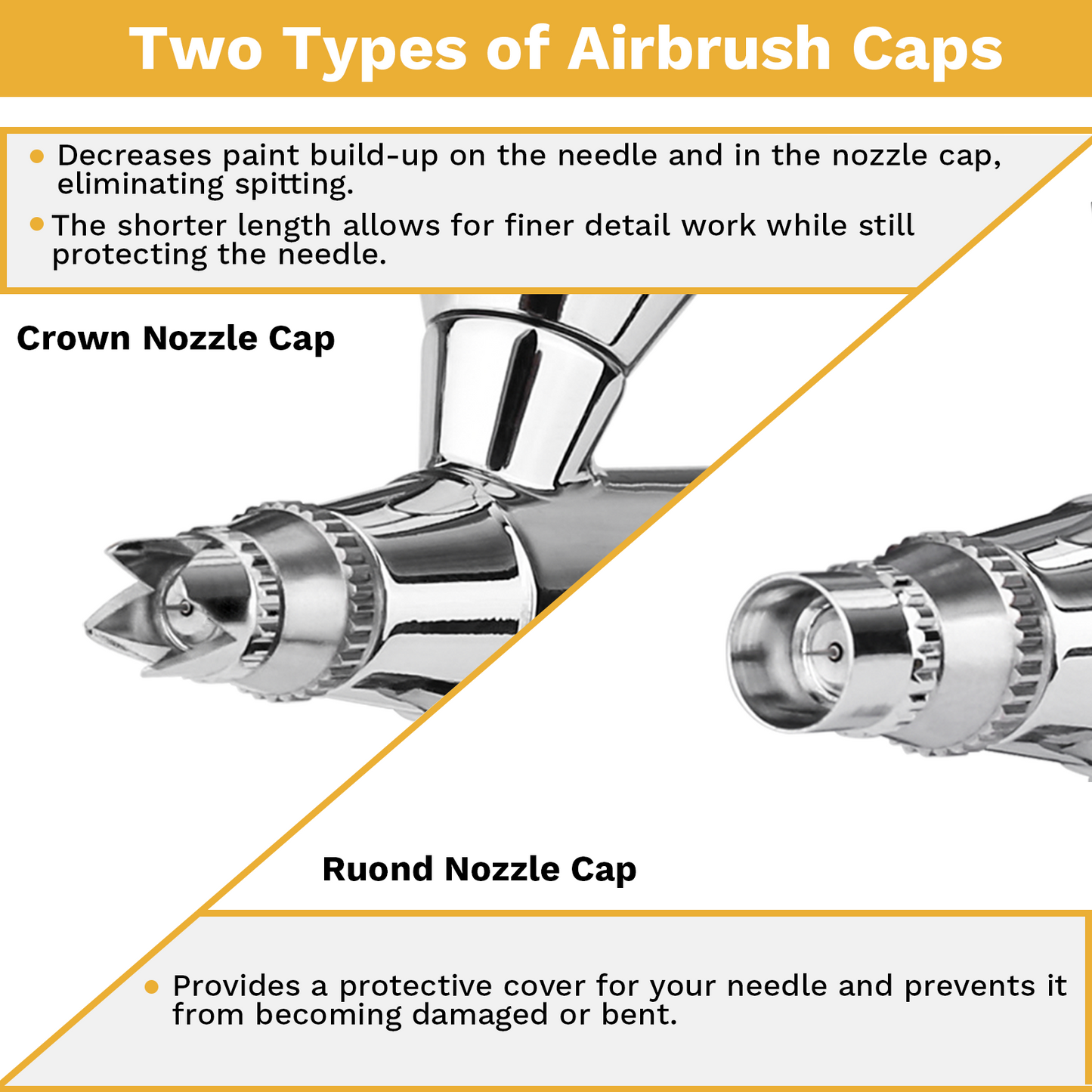 NEOECO NCT-SJ81 Gravity Feed Dual Action Airbrush
