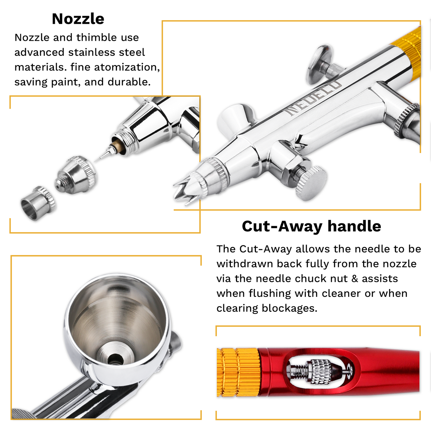NEOECO NCT-SJ81 Gravity Feed Dual Action Airbrush