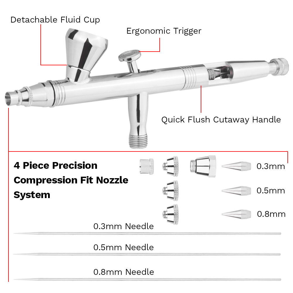 NEOECO NCT-183 Gravity Feed Airbrush