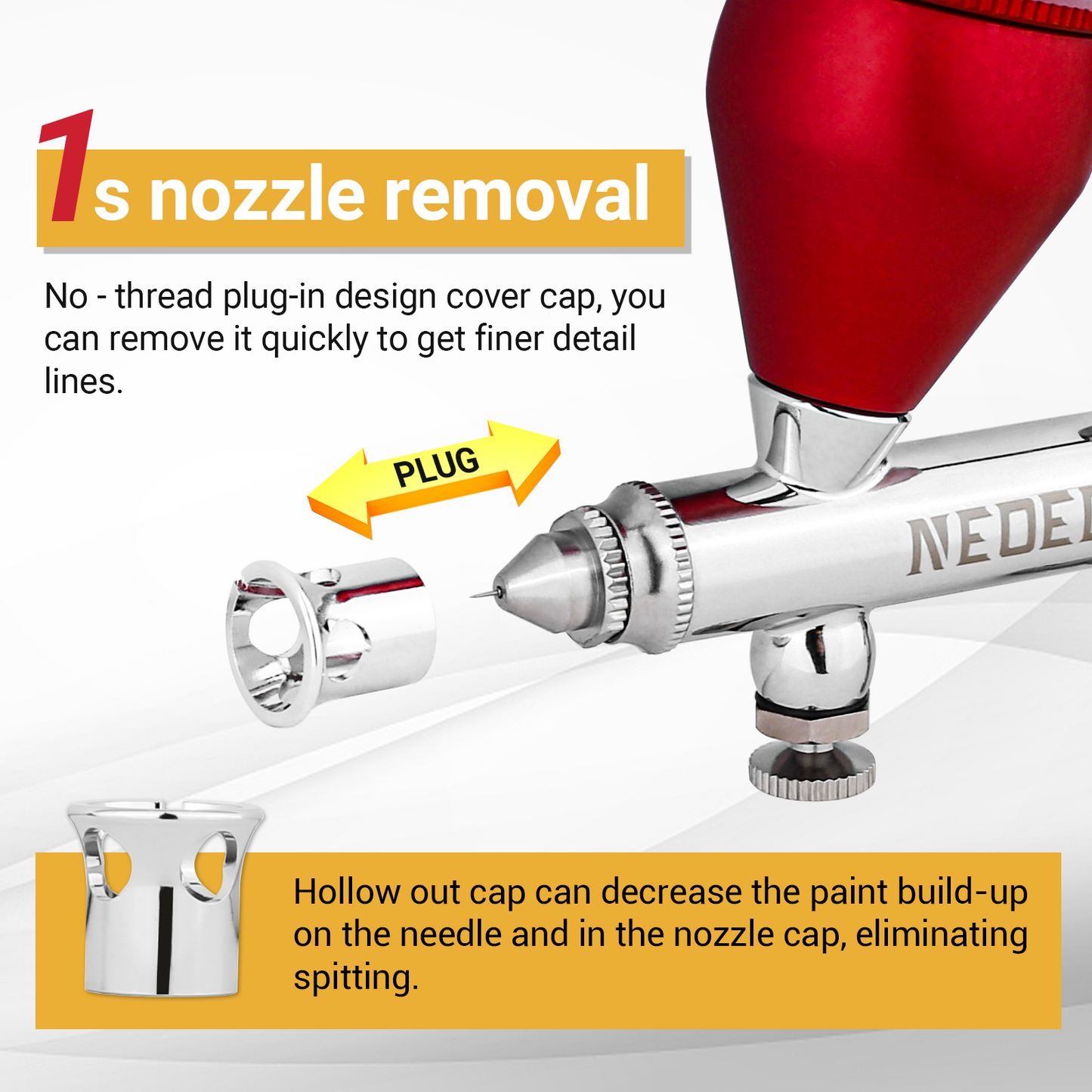 NEOECO NCT-SJ83 Gravity Feed Dual Action Airbrush