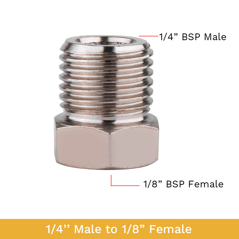 NEOECO Airbrush Adaptor Fittings