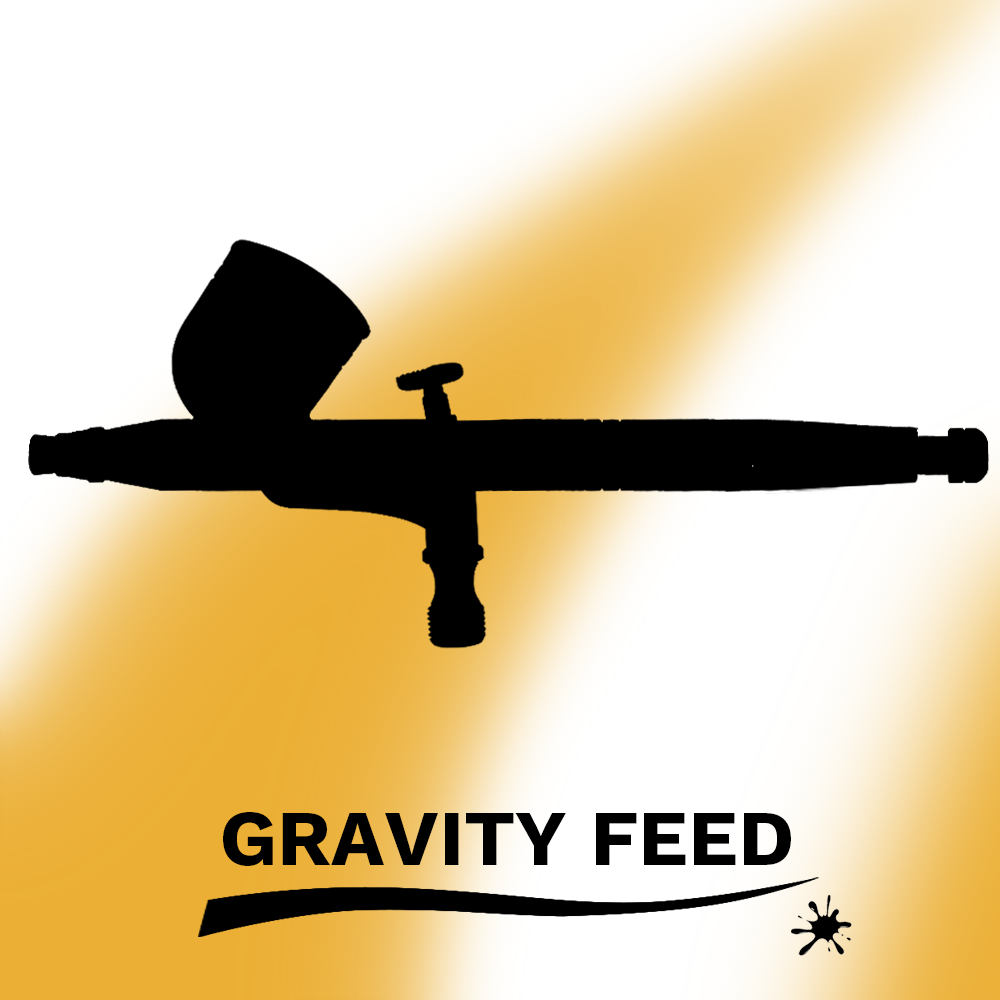 NEOECO Airbrush Cost Effective & High Quality Airbrush Systems