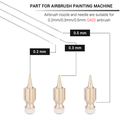 NEOECO NCT-GA02 Airbrush Nozzle Set – 0.2 / 0.3 / 0.5mm