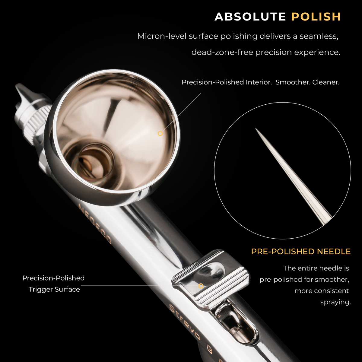 NEOECO Streva G 0.35mm Gravity Feed Dual-Action Airbrush