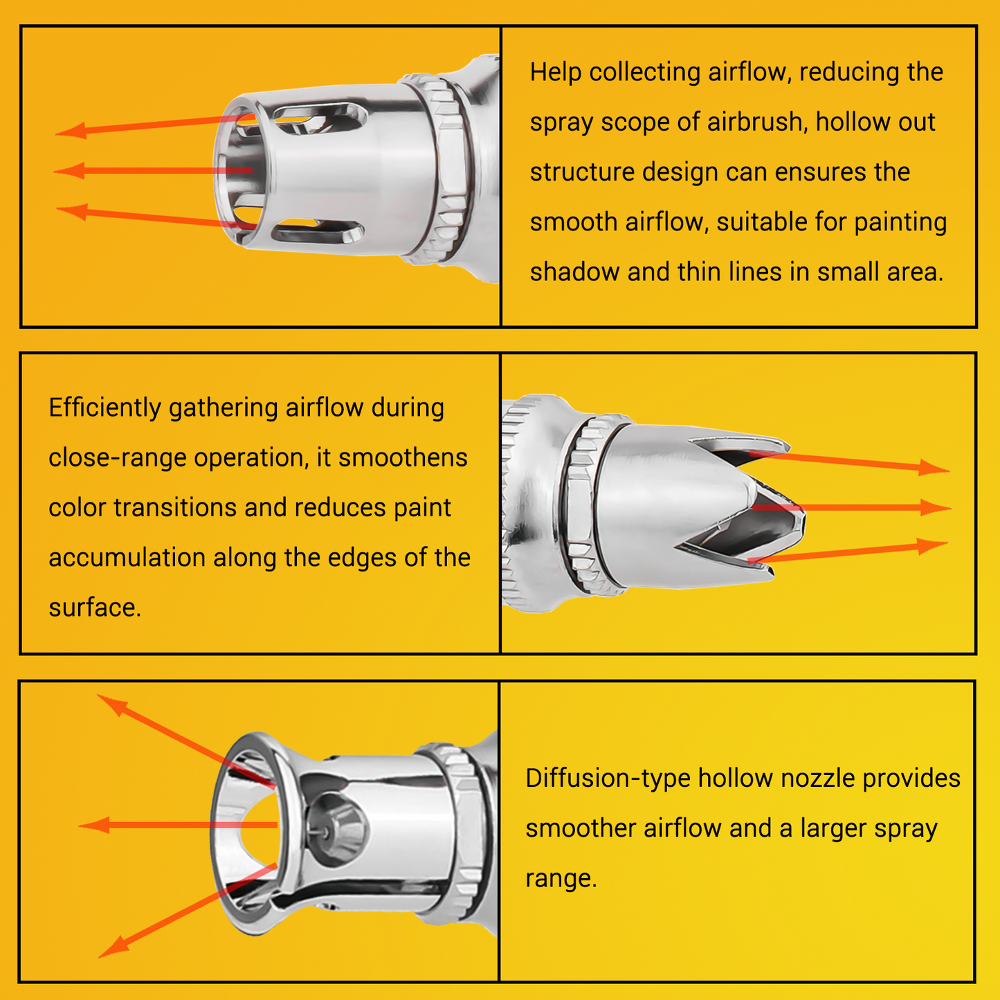 NEOECO 0.2MM Dual Action Gravity Feed Airbrush NCT-SJ83P02