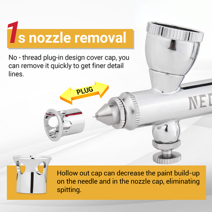 NEOECO 0.2MM Dual Action Gravity Feed Airbrush NCT-SJ83P02