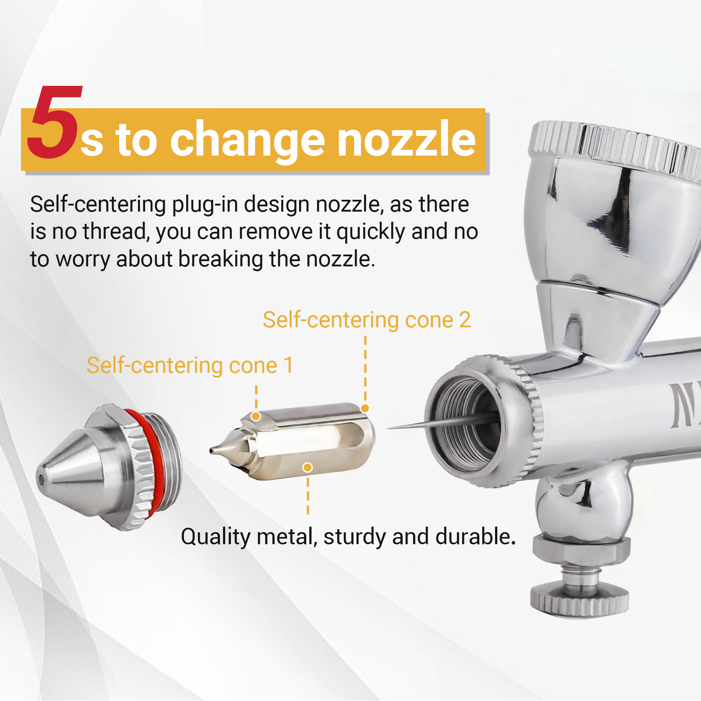 NEOECO 0.2MM Dual Action Gravity Feed Airbrush NCT-SJ83P02