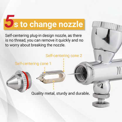 NEOECO 0.2MM Dual Action Gravity Feed Airbrush NCT-SJ83P02