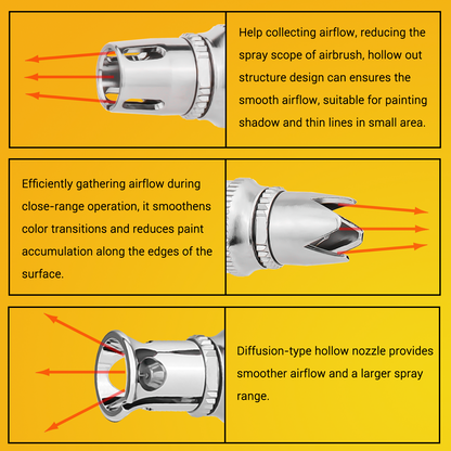 NEOECO Airbrush Needle Protective Cap for NCT-SJ83