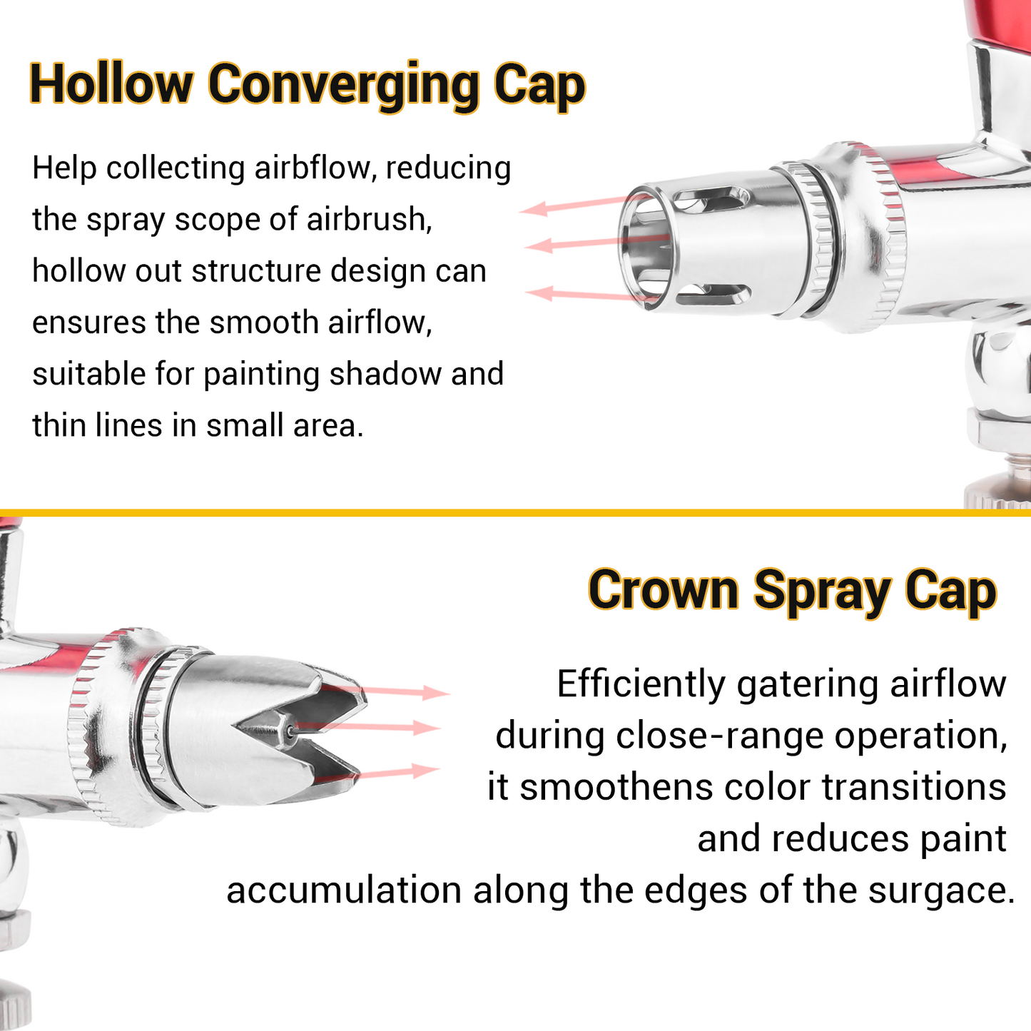NEOECO Airbrush Needle Protective Cap for NCT-SJ83