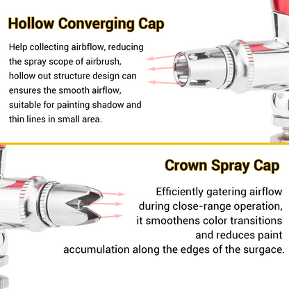 NEOECO Airbrush Needle Protective Cap for NCT-SJ83