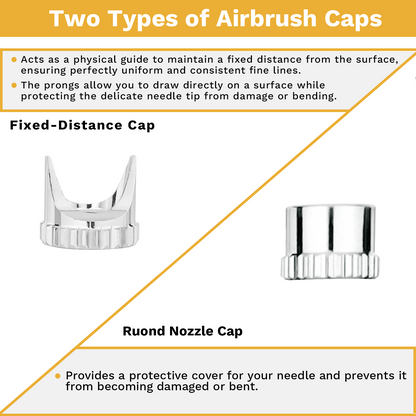 Neoeco NCT-GA02 Airbrush with Square Trigger