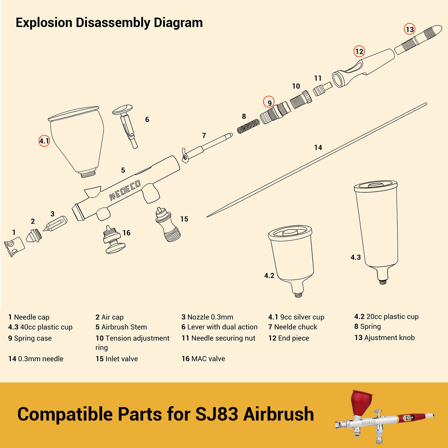 SJ83 Airbrush Replacement Set: 9cc Cup, Handle, Gold Ring, Tail Knob