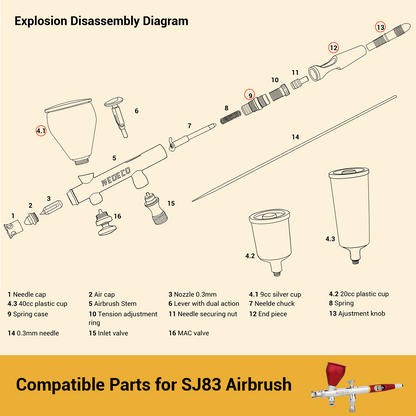 SJ83 Airbrush Replacement Set: 9cc Cup, Handle, Gold Ring, Tail Knob