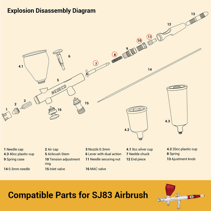SJ83 Airbrush Replacement Set: Spring, Needle Chucking Guide, Needle Lock Nut, Tension Adjustment Ring
