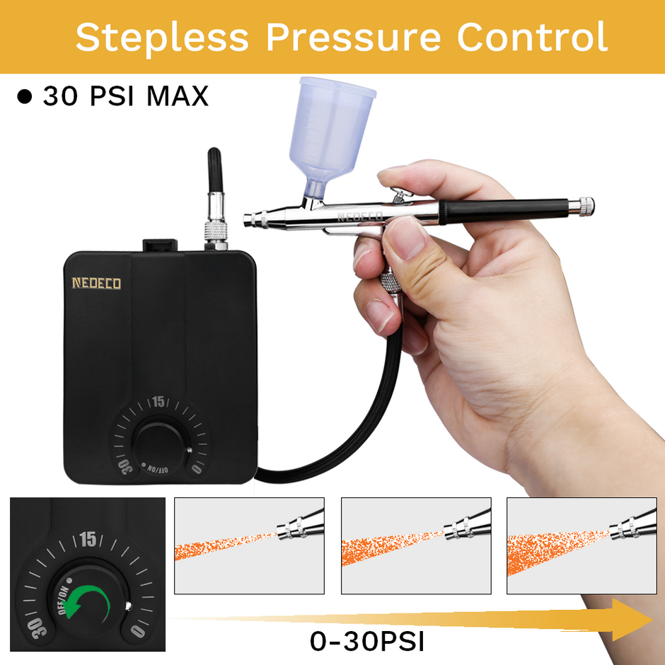 NEOECO Airbrush Cost Effective & High Quality Airbrush Systems
