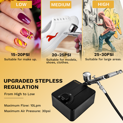NEOECO NCT-130T500K Airbrush Kit with 30psi Auto stop Compressor
